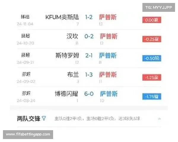 腓特烈斯塔对阵博德闪耀降雨概率高达80% 场地积水或影响技术流打法 腓特烈斯塔对阵博德闪耀降雨概率高达80% 场地积水或影响技术流打法